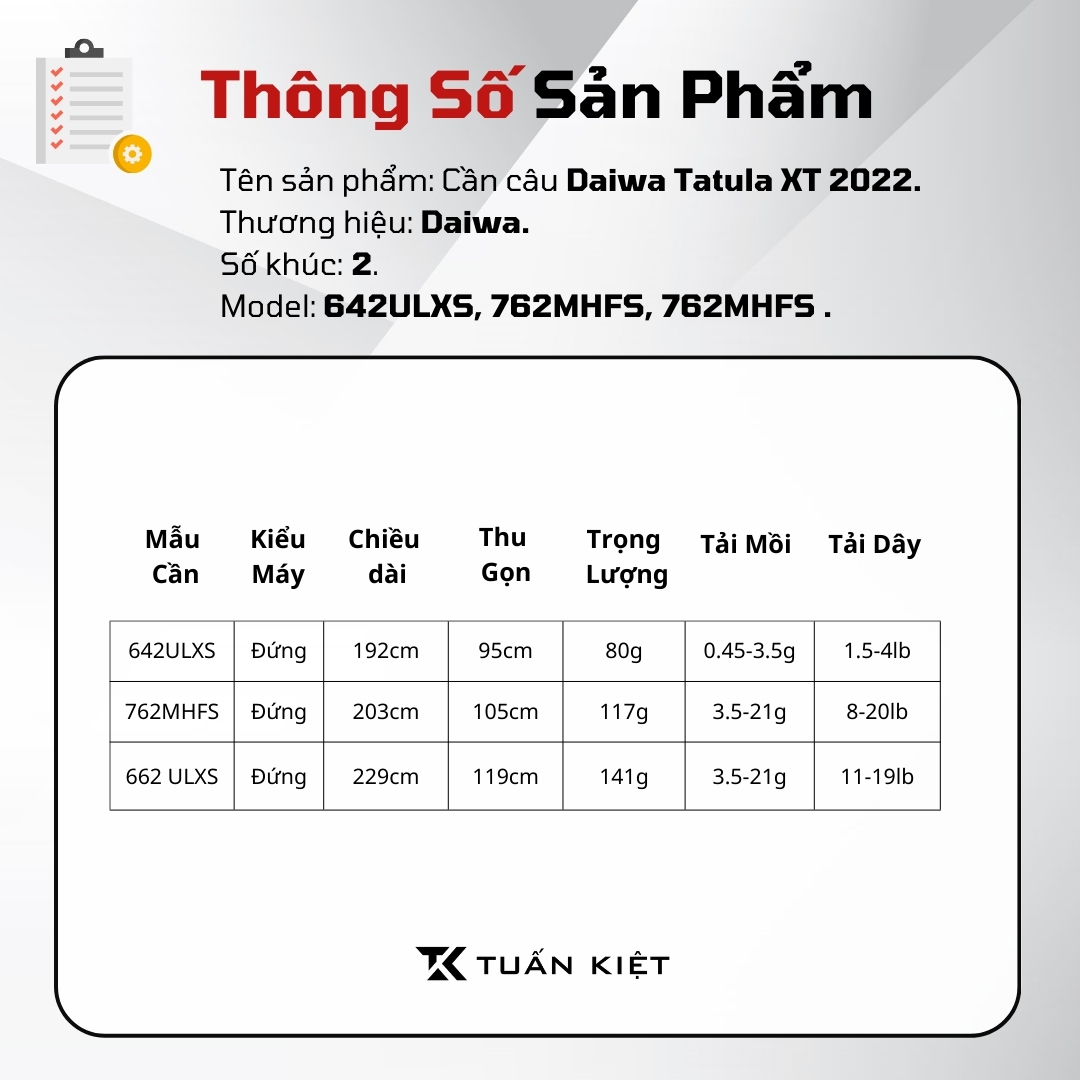 Cần Lure 2khúc  Daiwa 22 Tatula XT