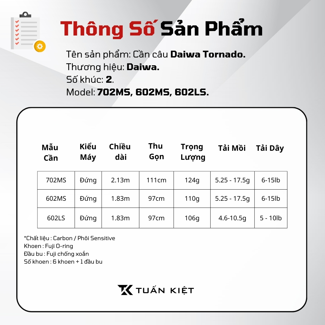 Cần lure máy đứng Daiwa Tornado 702MS/602MS/602LS-SD - New 2020
