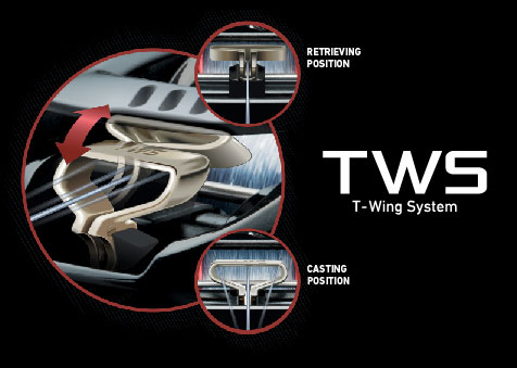 daiwa-tws-system
